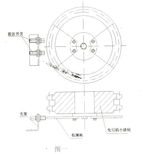 博林特自动扶梯防止逆转的技术措施